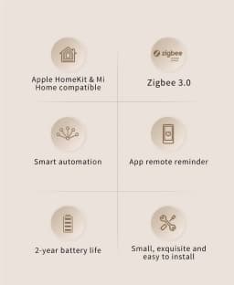 New Aqara Door Window Sensor E1 ZigBee 3.0 MCCGQ14LM APP Remote Control For Smart Home Work With Xiaomi Mijia Apple HomeKit APP