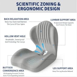 Ergonomic Memory Foam Chair Cushion Coccyx Sciatica Relief Seat Pad Office Car Home Wheelchair Posture Pad