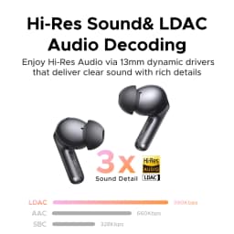 UGREEN EchoBuds Plus In-Ear Bluetooth Wireless Active Noise Cancelling Earphones 55dB Adaptive ANC, LDAC Headphones 50H Playtime