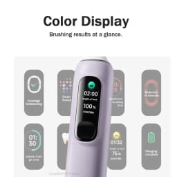 MIJIA Oscillation Electric Toothbrush Pro, Smart 4 Modes,IPX8 Waterproof Sonic Vibration Toothbrushes,180-day Battery Life -CN