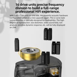 KZ ZAR Hybrid Driver In-ear Monitor 1DD + 7BA HiFi Headphones 2Pin Wired Headphones Music DJ Headphones Sports Gaming Earbud