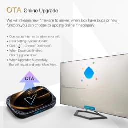 VONTAR X5 Android 14 TV Box Amlogic S905A (S905X5M) 4GB 128GB 32GB 64GB 1000M Wifi6 4K AV1 Google Play Media Player Set Top Box