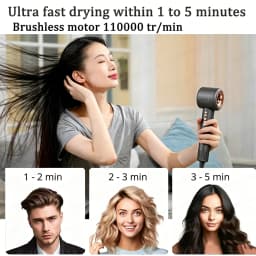 Super Hair Dryer Professional Leafless Hairdryer Hair Care Styling Negative Ion Electric Hair Dryers 3 Airflow Speed ​​Settings