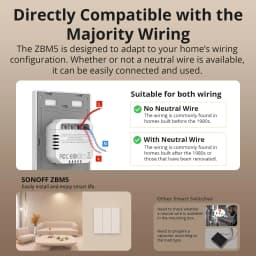 SONOFF ZBM5 80/86 Type Zigbee Smart Wall Switch Supports No Neutral and Neutral Wire Detach Relay Mode Works with Home Assistant