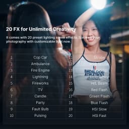 Ulanzi L024 40W RGB Fill Light Video Light COB Light Bi-color 0-359° RGB Mini Bowens Mount Fill Light from BR