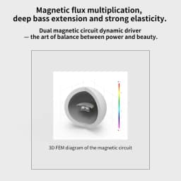 TRN MTX 10mm Dual Magnetic Dynamic IEM Bass Earbud 0.78mm 2Pin Detachable Earphone Cable for Music and Gaming