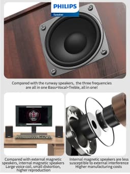 Philips SPA20 Speaker Bluetooth with 360 Degree Surround Sound Bluetooth Wireless Stereo for Computer Macbook Laptop
