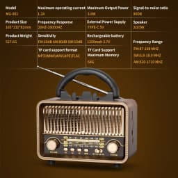 Retro Portable AM/FM/SW Radio with Rechargeable Battery, TF/AUX Playback & Antenna. Wireless for Home, or Emergency.