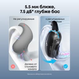 Soundcore by Anker V40i наушники беспроводные Беспроводные Bluetooth-наушники с открытыми наушниками