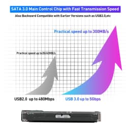 KINHANK 500G Gaming HDD Super Console 100000 Video Games 70 Emulators For DC/MAME/SS/NAOMI/PS2/PS1 Plug and Play Batocera OS