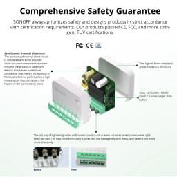 1-20PCS SONOFF MINIR4M Matter Wifi Smart Switch Mini Home Automation Module Local Connection for Alexa Google Home SmartThings