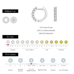 MODIAN D Color Moissanite Small Hoop Earrings 925 Sterling Silver Hollow Sparkling Ear Buckles For Women Wedding Fine Jewelry