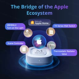 SONOFF Zigbee Gateway Bridge Max Smart Home Bridge-M Home Assistant Integration Cross Ecosystems Work with Matter