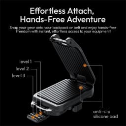 Ulanzi UKA07 Uka Quick-release Kit for Backpack Clip for Camera Compatible with F38 Top Plate