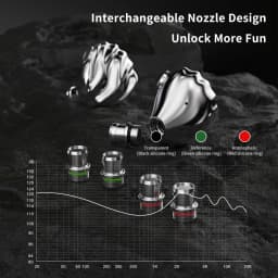 TRN SHELL Four-Unit Dynamic Driver Planar Hybrid Headphones Triple Dynamic + Planar Acoustic Architecture Headphones