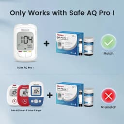 Sannuo Sinocare Blood Glucose Test Trips and Lancets for Safe AQ Pro Ⅰ 50/100/200/300/400pcs