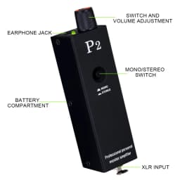 P2 Headphone Amplifier, Ultra Compact In Ear Headphone Monitor, Stereo Monitor/Headphone Power Amplifier/Headphone Music Monitor