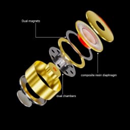 CVJ Vivian In-Ear Monitor Earphones 10mm Dynamic Driver Wired Earbuds HiFi Quality 3.5mm Plug 0.78MM Detachable With Mic Cable