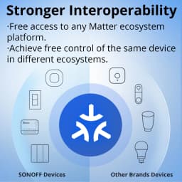 SONOFF MINI-D Wi-Fi Smart Switch First MINI Dry Contact Relay Device with Matter Supports AC/DC Power Supply Contactor Control