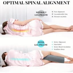 Half Moon Bolster Semi-Roll Knee Pillow Ankle & Knee Support Elevation Back Lumbar Neck Relief Pain Quality Memory Foam Filling