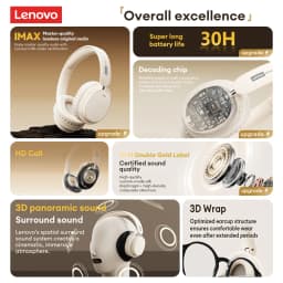 Lenovo LS105 Gaming Wireless Headphone with Mic 30H Over-Ear Headphones Bluetooth 6.0 Foldable HIFI Sound Sport Earphones Choice