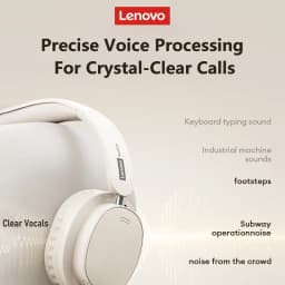 Lenovo LS105 Gaming Wireless Headphone with Mic 30H Over-Ear Headphones Bluetooth 6.0 Foldable HIFI Sound Sport Earphones Choice