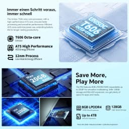 Teclast P50 Tablet 11" 90Hz Max.20GB RAM 128GB ROM Unisoc T606 Octa Cores 7000mAh Battery Android 15 Tablets LTE(4G)