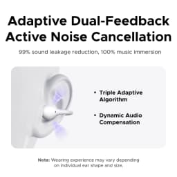 UGREEN ClipBuds Open Ear Wireless Headphones Bluetooth Earphones ANC Dual-feedback Active Noise Cancellation, 32 Hours Playtime