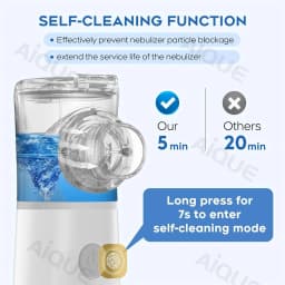 JUSTLANG Rechargeable Nebulizer Adjustable LED Display Medical Silent Ultrasonic Inhaler Mobile Steam Device Adult Child Medical