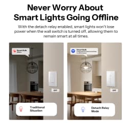 SONOFF T6 120 Matter TX Gen2 US Smart Touch Wall Switch Detach Relay Adjustable Night Switch Locator Apple Ecosystem Compatible