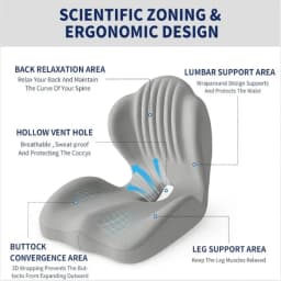 Curved Tailbone Seat Pad Memory Foam Cushion Relax Sciatica Strain Posture Adjust Mat Perfect Household Office Auto Wheelchair
