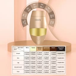 KODO 2026 High-end Customization Ice Laser Hair Removal Laser Epilator Permanent IPL Painless Photoepilator 4 in 1 Face and Body
