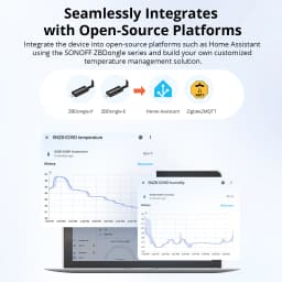 SONOFF SNZB-02WD IP65 Zigbee LCD Smart Temperature Humidity Sensor Waterproof Work with Alexa Google Home Need Sonoff Zigbee Hub