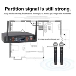 Original Shure SM58-V4 (1 Drag 4) Live Vocal Microphone Professional UHF Dynamic SHURE SM58 4-in-1 Wireless Microphone Set