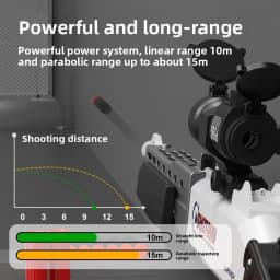 Shell Ejecting Shotgun Pump Action Soft Dart Blaster Dual Mode Folding Stock 360° Hook Arm with Scope 20 Darts 6 Shells Boy Gift