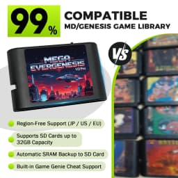 Mega EverDrive V3 Pro 3000 in 1 Flash Cartridge for Sega Genesis / Mega Drive, Retro 16Bit Game Card with Free 4GB TF Card