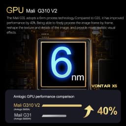 VONTAR X5 TV Box Android 14 Amlogic S905X5M(S905A) 4GB 128GB 32GB 64GB 1000M LAN Wifi6 4K AV1 Media Player TV Box Set Top Box