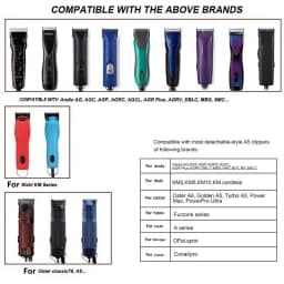 7FC Detachable Pet Dog Clipper Blade Set Compatible With For Most Andis, Oster A5 , Wahl KMClippers,Ceramic &Carbon Steel Blade