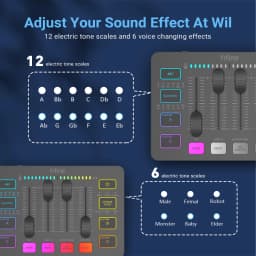 FIFINE USB Gaming Mixer With XLR Microphone Interface,48V Phantom Power,RGB, Sound Card for Podcasting Streaming AmpliGame SC3