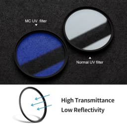 K&F Concept UV Filter 67mm 72mm 77mm 82mm 37-82mm Camera Lens MCUV Filter C Series For Nikon Sony Canon Fujifilm