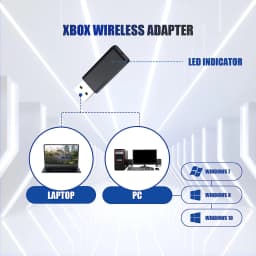 ONE S Wireless Adapter Compatible with Xbox One /S/X/Elite/ Controller for Windows 10/8/7,Simultaneous Connection of 8 Handles