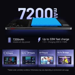 ALLDOCUBE iPlay 80 mini Ultra Gaming Tablet 8.8'' 2.5K 144Hz Dimensity 8300 20GB RAM 256GB ROM Android 16 7200mAh 5G LTE Tablet