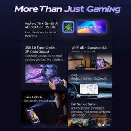 ALLDOCUBE iPlay 80 mini Ultra Gaming Tablet 8.8'' 2.5K 144Hz Dimensity 8300 20GB RAM 256GB ROM Android 16 7200mAh 5G LTE Tablet