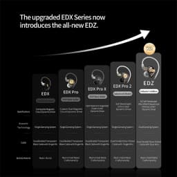 KZ EDZ HiFi Earphones In-Ear Wired Headphones with Mic Deep Bass Stereo Sound for Music Gaming EDX pro X
