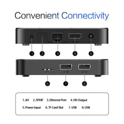 Tanix TX5 TV Box Android 14 Amlogic S905Y5 2GB 16GB 4GB 32GB 64GB Support 4K Ultra HD Dual Wifi Media Player Set Top Box