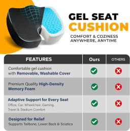 Gel Orthopedic Memory Cushion Foam U Coccyx Travel Seat Massage Car Office Chair Protect Healthy Sitting Breathable Pillows