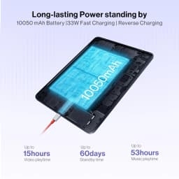World Premiere OnePlus Pad Go 2 Global Version Tablet 12.1" 2.8K 120Hz Display 10050mAh Battery MediaTek Dimensity 7300-Ultra