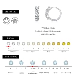 MODIAN D Color Moissanite Classic Ear Buckle 925 Sterling Silver Trendy Round Stackable Hoop Earrings For Women Fine Jewelry