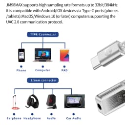 Upgraded JCALLY JM98Max Headphone Amplifier USB-C to 3.5mm Dual-Chip Decoder CS43198 Earphone Adapter Cable For iPhone Xiaomi