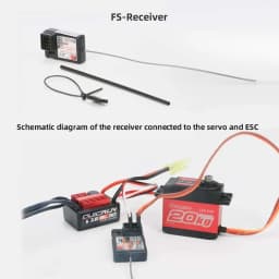 FlySky GT3B FS-GT3B 2.4G 3CH Transmitter RC System Gun Controller with FS GR3E Receiver For RC Car Boat with LED Screen